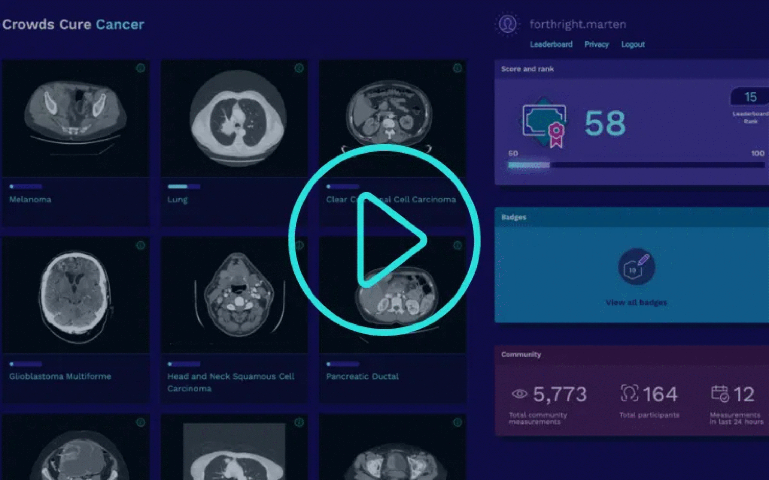 The Crowds Cure Cancer app dashboard with gamification features like badges and score progress.